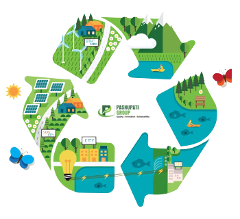 Waste Collection Across
